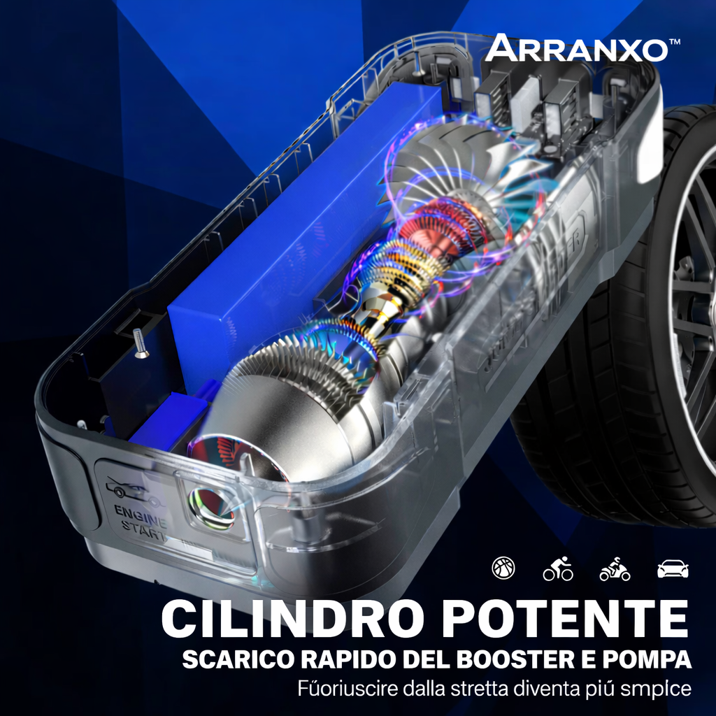 Kit di emergenza per auto 4 in 1 Riparazione